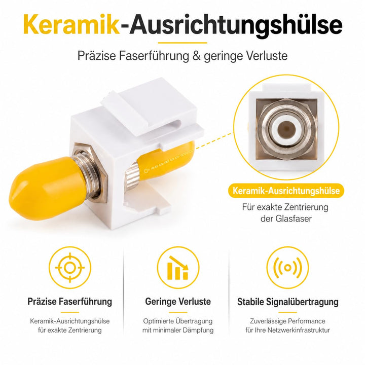 1aTTack.de 10x LWL Keystone Verbinder OS1 / OS2 (UPC oder PC oder APC) ST-Simplex Buchse auf ST-Simp