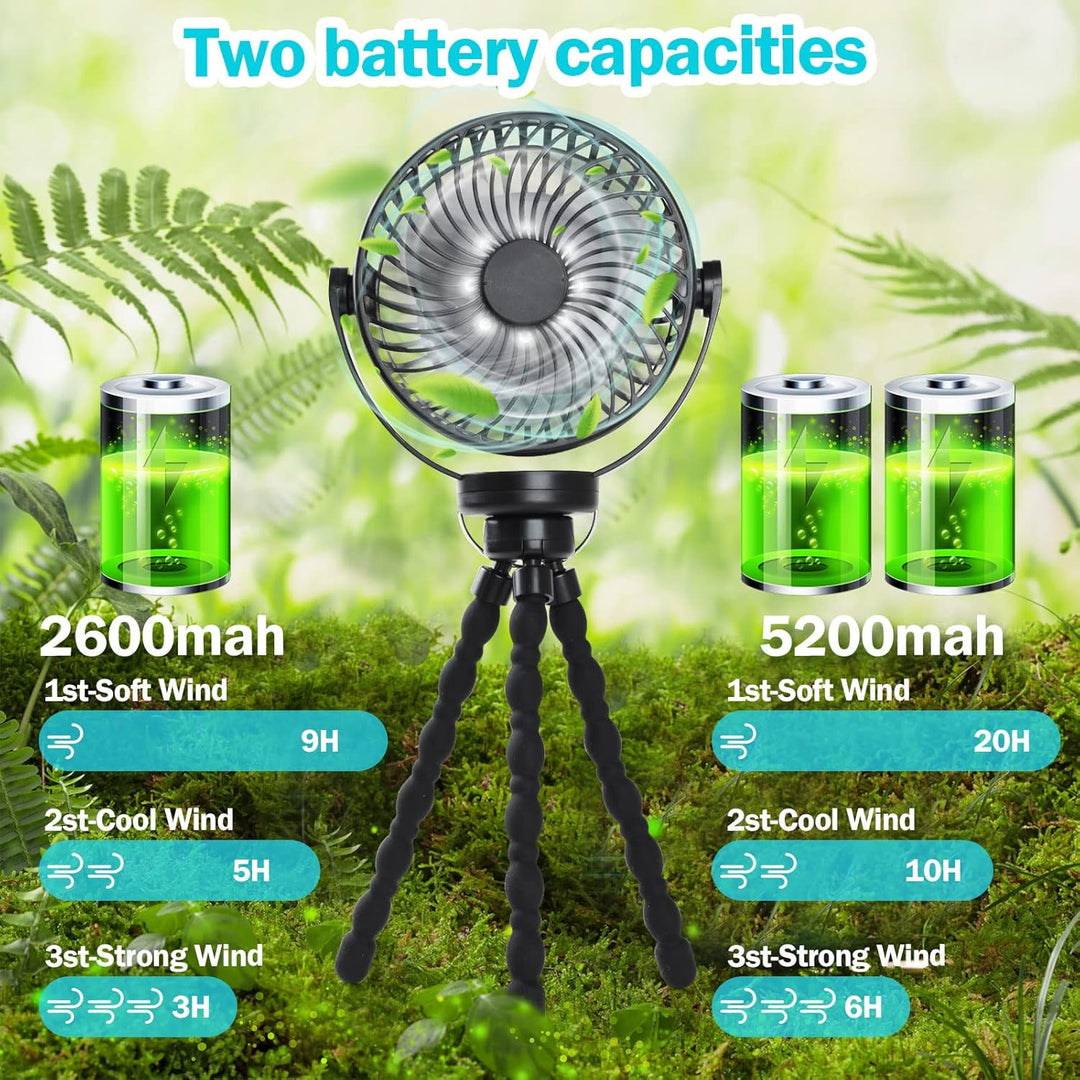Simpeak Camping Ventilator Tischventilator, Mini USB Ventilator leise, 5200mAh Akku Ventilator mit L