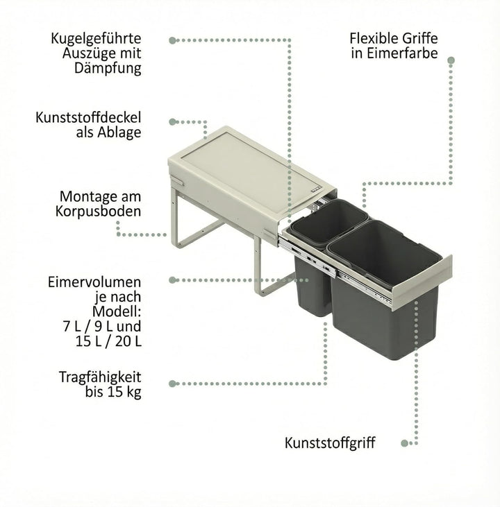 Einbau-Mülleimer für 30 cm Schrank 2-fach Abfallsystem mit Deckel Soft-Close & Vollauszug 26,4 x 50