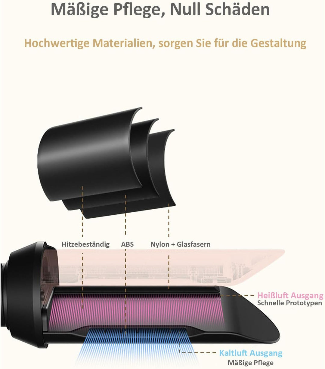 AirSmooth Finishing Aufsatz für Dyson Airwrap kompatibel mit HS01/05/08, zur Verwendung auf trockene