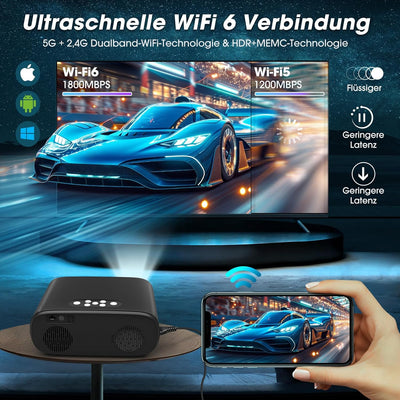 Nigecue Beamer 4K, Autofokus/Elektronische Trapezkorrektur 26000L WiFi6 Bluetooth 1080P Full HD Proj