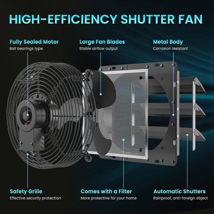 HG Power 300mm Abluftventilator mit Drehzahlregler Industrie Wandventilator 1300m³/h Wandlüfter rege