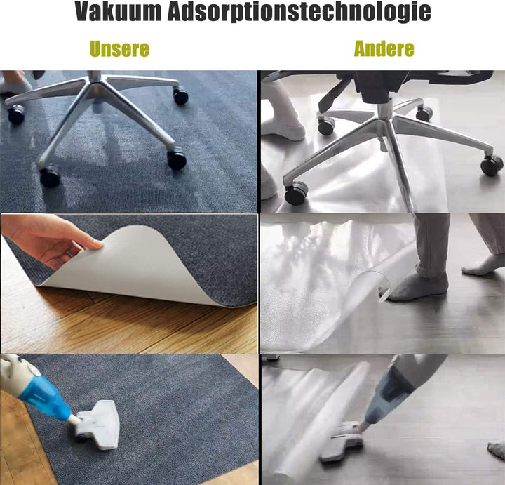 Bodenschutzmatte | Bürostuhl Unterlage | 90 x 140 cm | Hartboden | Verbesserte Version - Mehrzweck-S