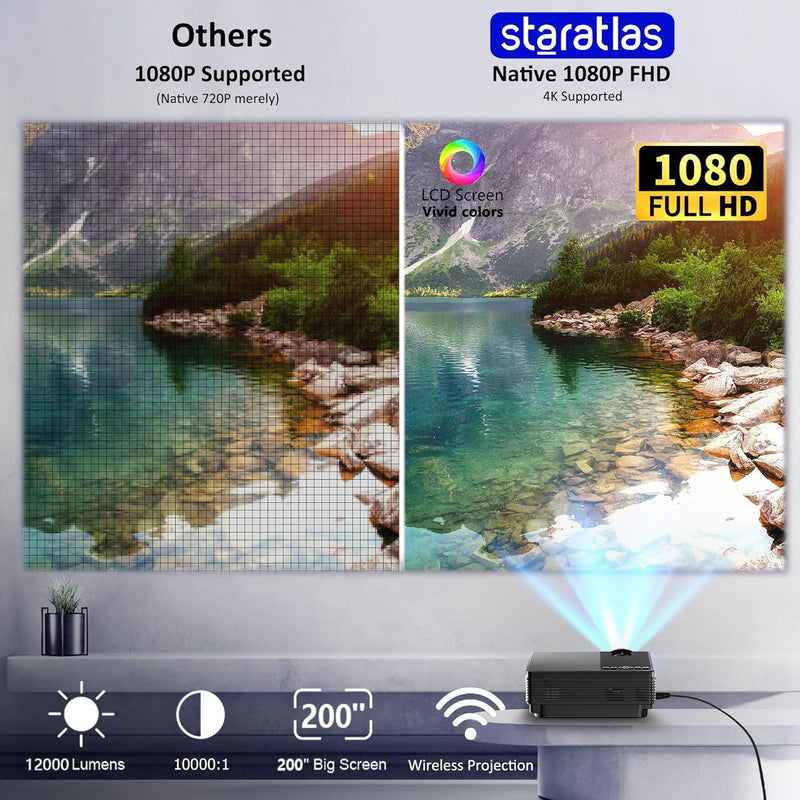 Staratlas 4K Beamer mit WiFi und Bluetooth, 12000 Lumen Tragbarer Native 1080P Mini Beamer für iPhon