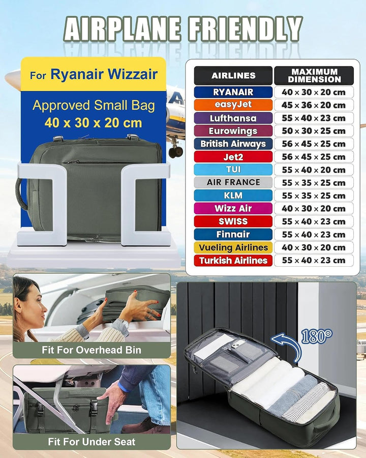 SZLX Rucksack 40x30x20 Wizz air Handgepäck Rucksack für Ryanair Vakuum Reiserucksack Flugzeug Easyje