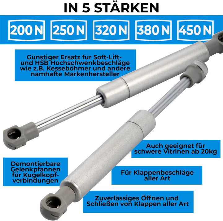 Stahlia Gasdruckfeder 250N (2 Stück) Gasdruckdämpfer Ersatz für Lift-O-Mat Kompressionsfeder Klappen