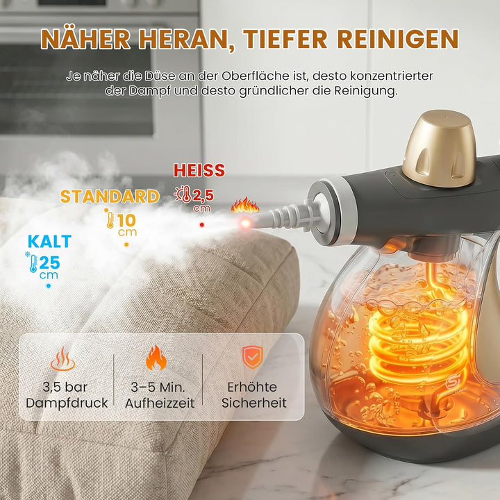 SUPERLEX Dampfreiniger Handgerät 1050W Handdampfreiniger mit 350ML Wassertank 180° Drehbare Düse Hoc