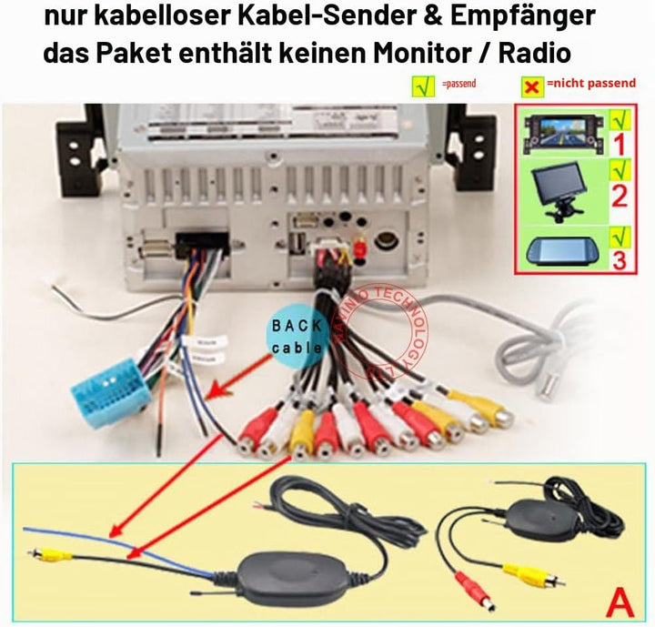 NEU 2.4GHz Wireless Video Rückfahrkamera RCA Video Sender Empfänger Kit für Auto Rückfahrkamera Moni