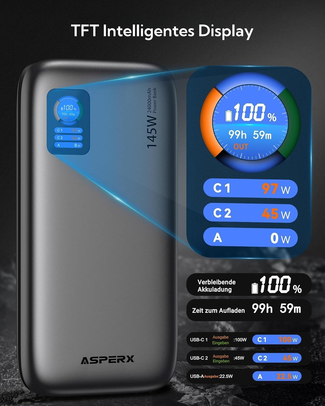AsperX Power Bank,145W 24000mAh Laptop Powerbank (USB C Input & Output) Schnellladefunktion Externe