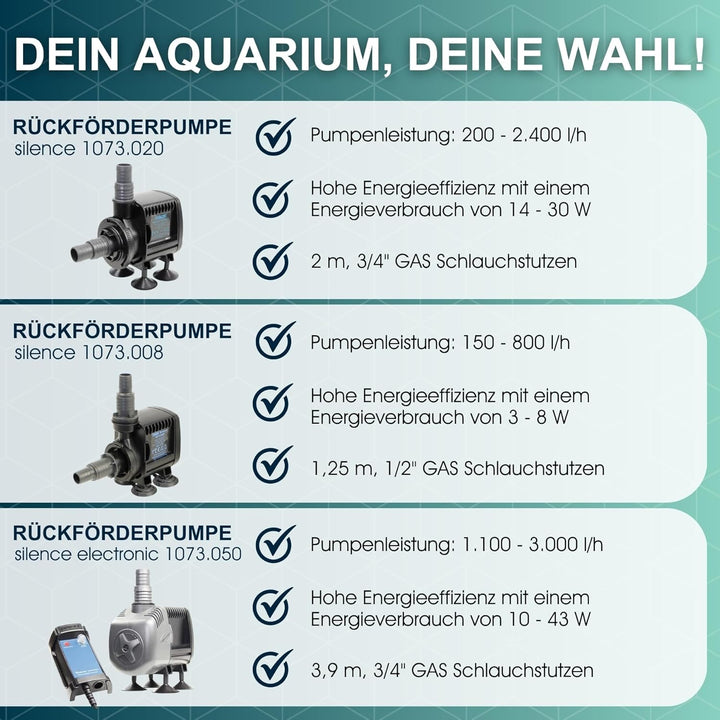 Tunze 1073.020 Rückförderpumpe Silence, 1073.02