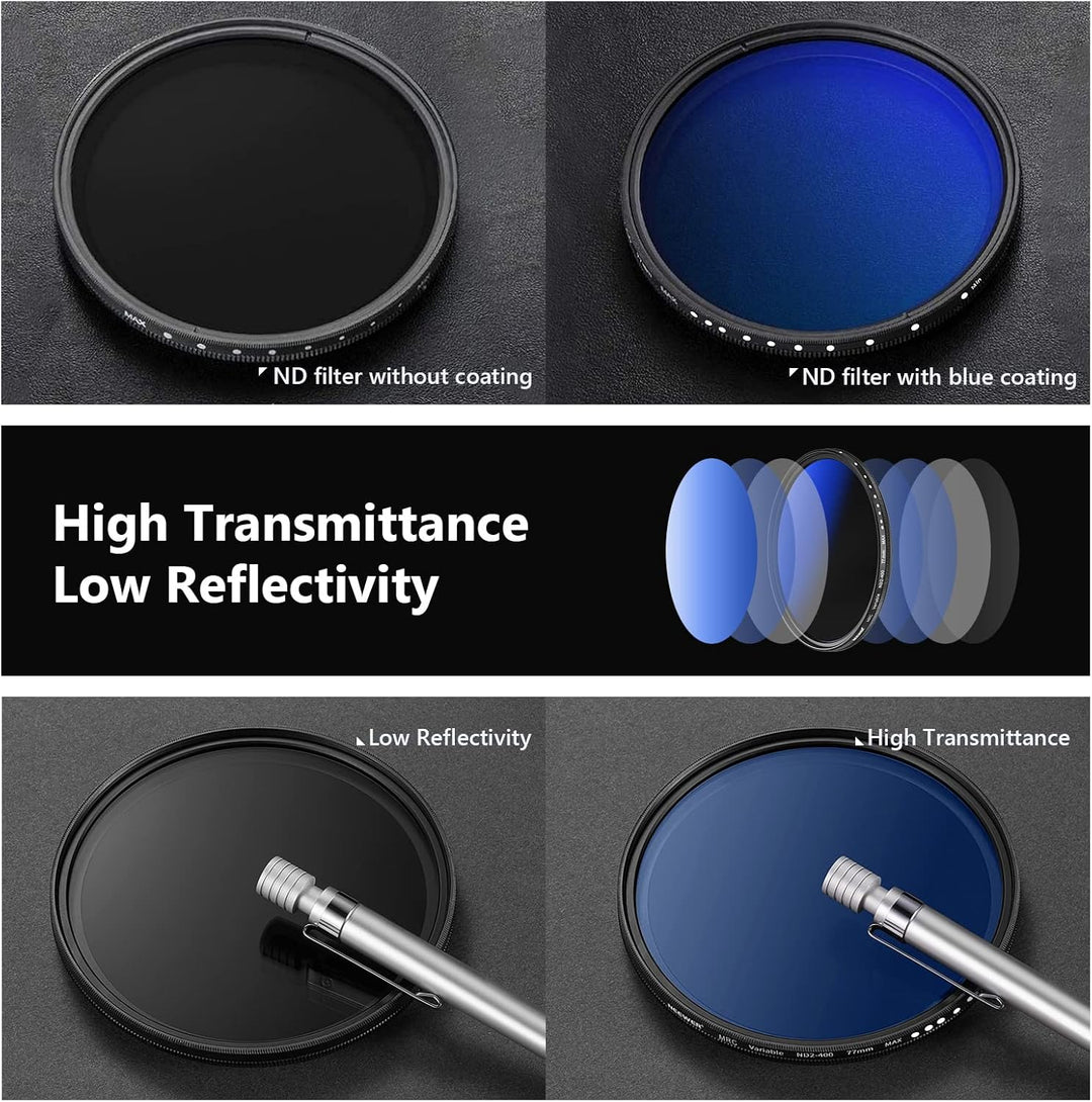 NEEWER ND2-ND400 Variabler ND-Filter 77mm (1-9 Stopps) mit mehrschichtiger Beschichtung, wasserdicht