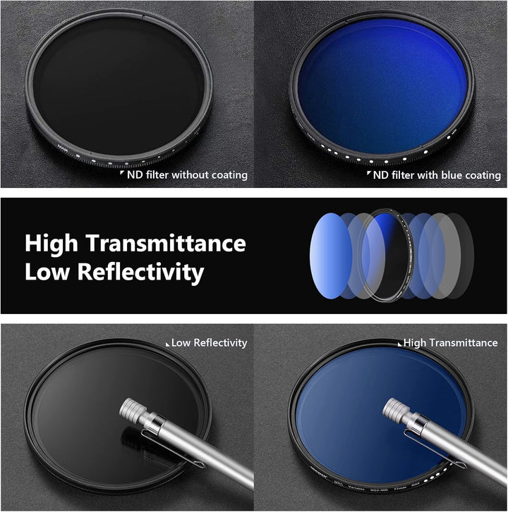 NEEWER ND2-ND400 Variabler ND-Filter 77mm (1-9 Stopps) mit mehrschichtiger Beschichtung, wasserdicht