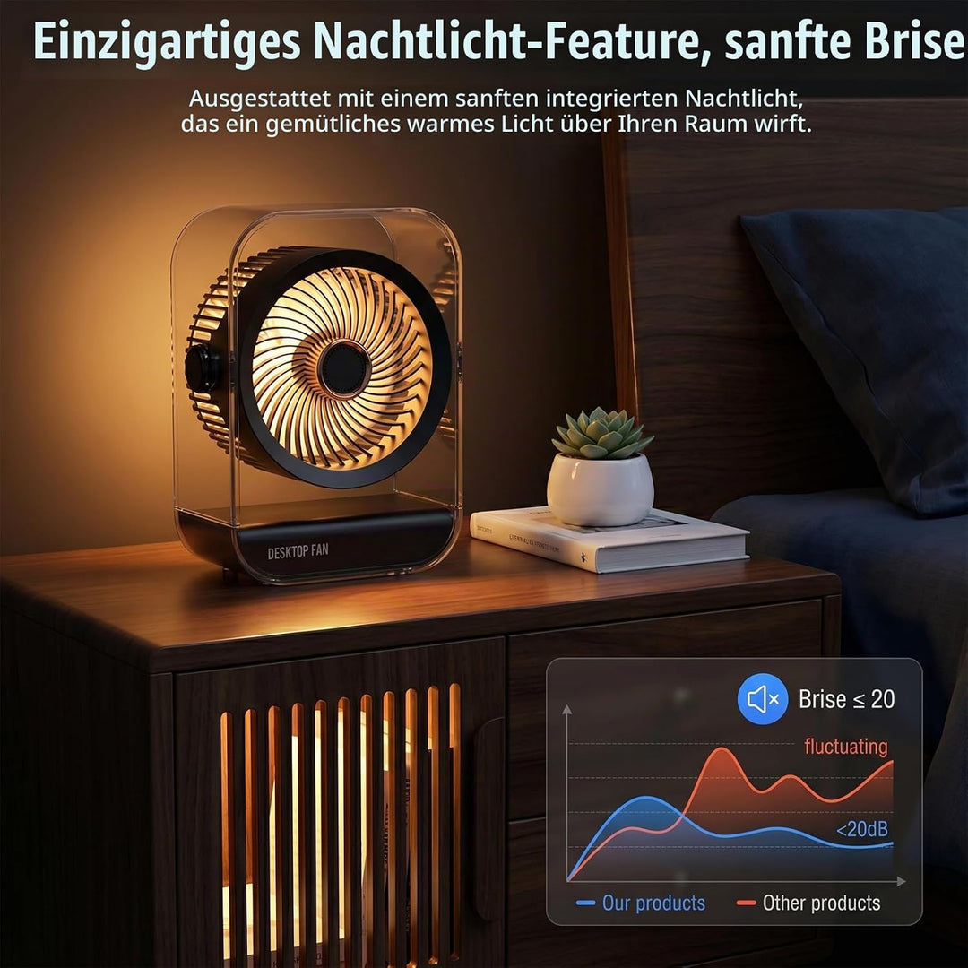 USB Ventilator Leise, Climatiseur Mobile, Rafraîchisseur d&