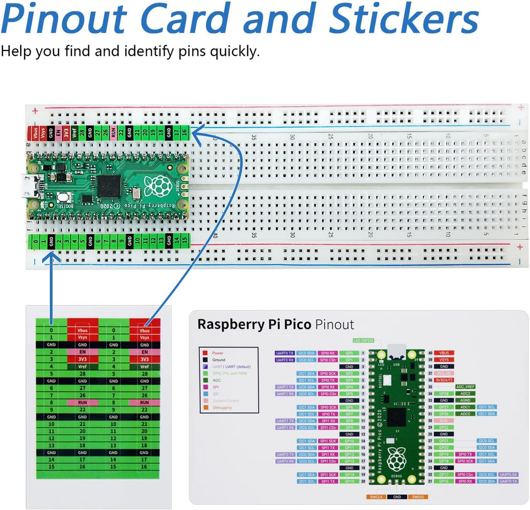 FREENOVE Super Starter Kit for Raspberry Pi Pico (Not Included) (Compatible with Arduino IDE), 513-P