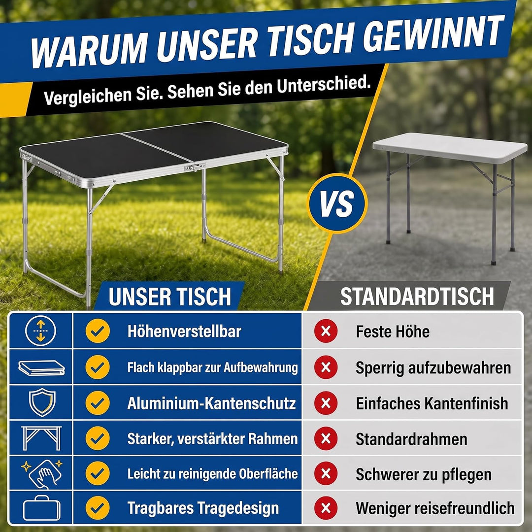 GOODS+GADGETS Klappbarer Multifunktionstisch Mehrzwecktisch Campingtisch Camping-Set Klapptisch Mark