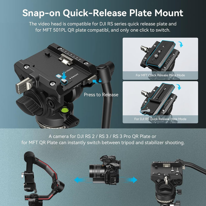 SMALLRIG AD-50Pro Heavy Duty Videostativ, Kohlefaser Stativ mit FreeSpeed One-Step Höhenverstellung,