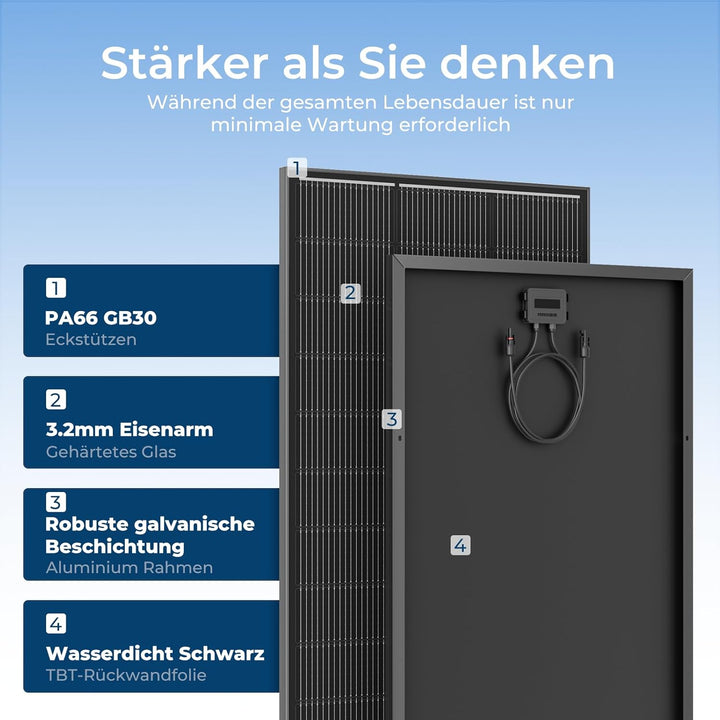 220W Solarpanel Monokristallines, 12V Solarmodul mit Hocheffizientes Aluminiumrahmen, PV Modul für B