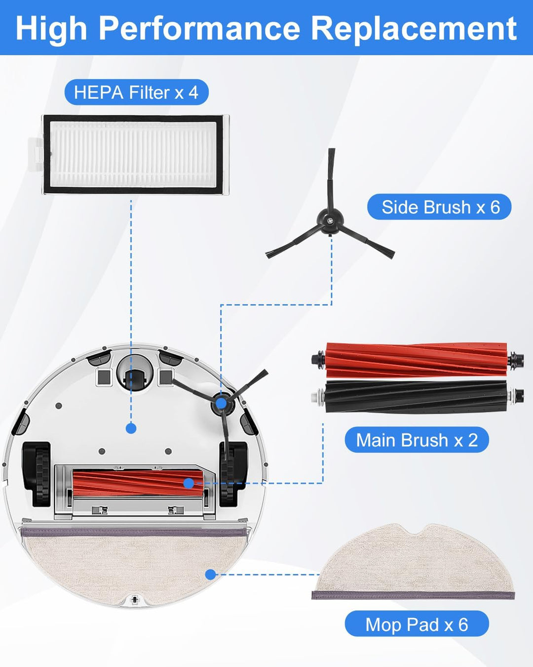 Zubehörset für Roborock Q5 Pro/Q5 Pro+/Q8 Max+/Q8 Max Saugroboter, 2 Hauptbürste, 4 Hepa-Filter, 6 W