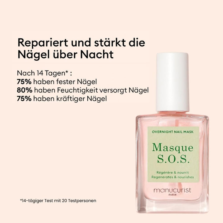Manucurist Rescue Kit – Fingernagel Pflege Set – Nagelhärter Base Coat SOS, Nagelpflege SOS-Maske, N
