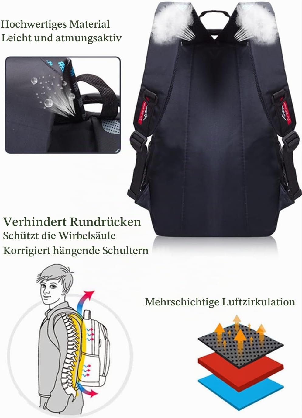 Jungen Schultasche Rucksack Teenager Schulrucksack Jugendliche Schule Daypacks Kinder Gross Schulran