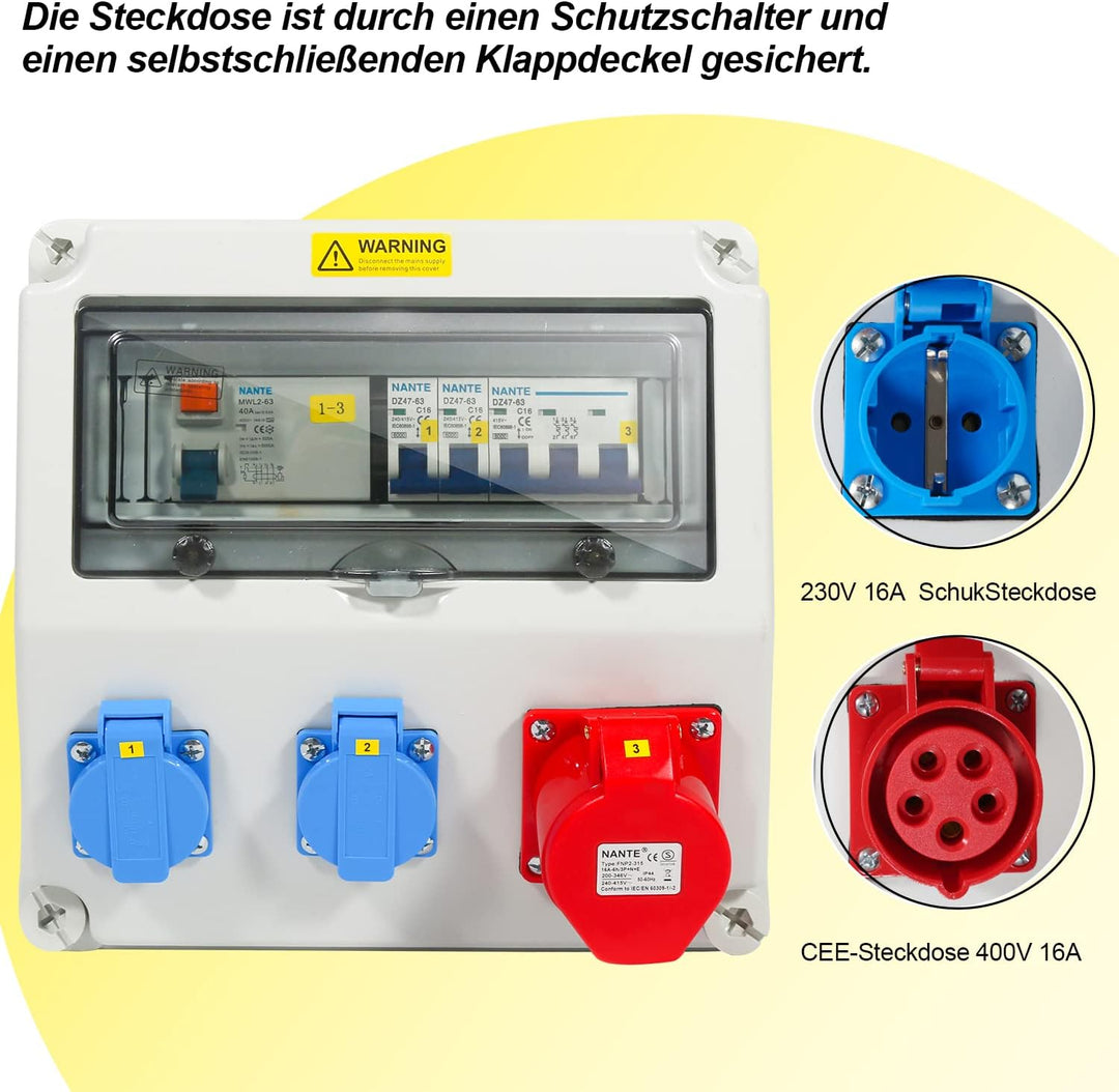 Fiqops Baustromverteiler 16A, Stromverteiler 1x400V+2x230V, Baustromverteiler 16A mit FI Schalter, S