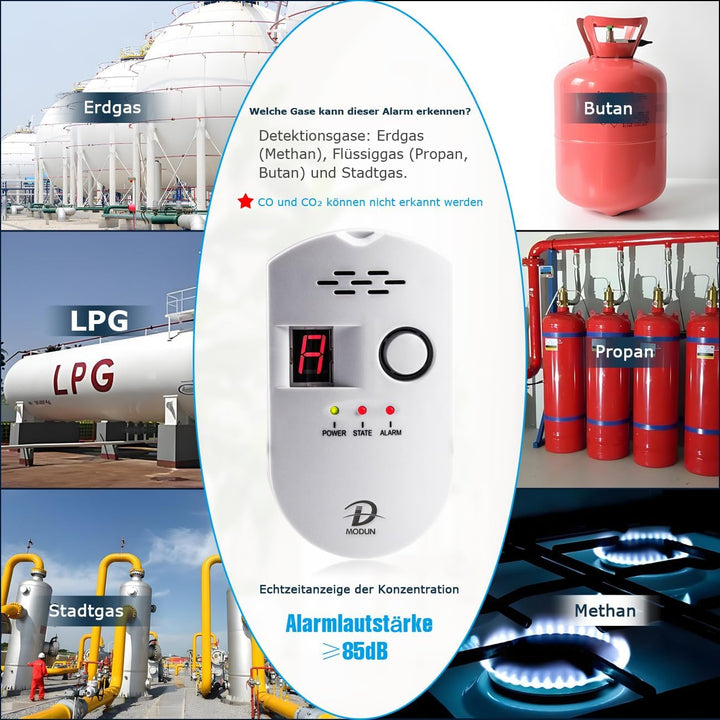 Gasmelder, LPG / Erdgas /Kohlengas Lecksucher, einsteckbarer Sensor Gasmonitor mit akustischem Alarm