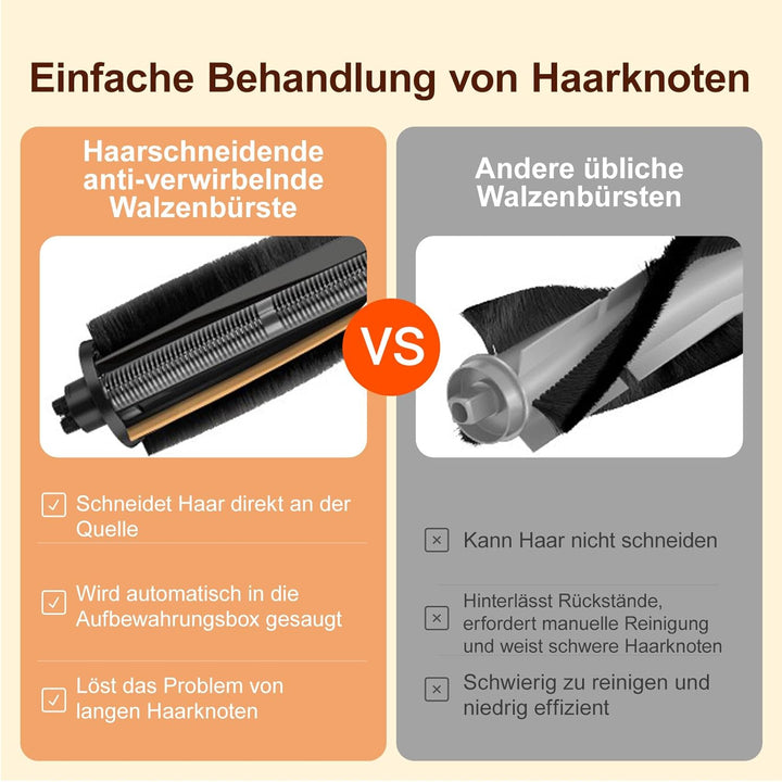 6 Stück TriCut Bürste Zubehör für Dreame L40 Ultra / X40 Ultra Complete / L10s Pro Ultra / L30 Ultra
