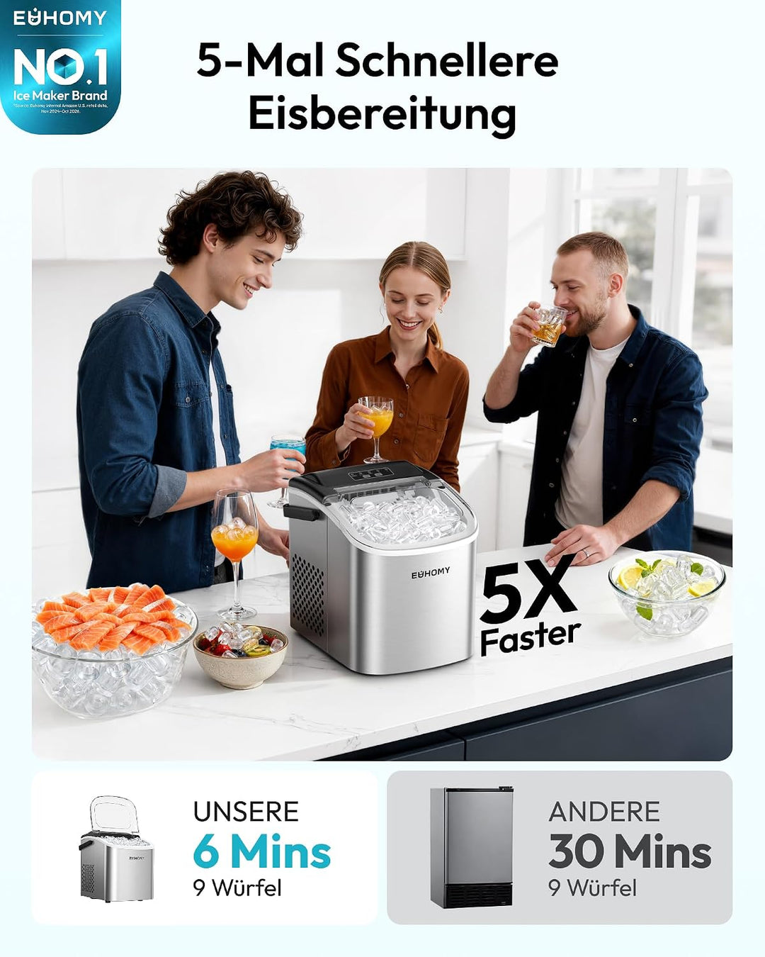 EUHOMY Eiswürfelmaschine Klein, 9 Eiswürfel in 6 Minuten, 12 kg/24H, Eiswürfelmaschine Edelstahl mit