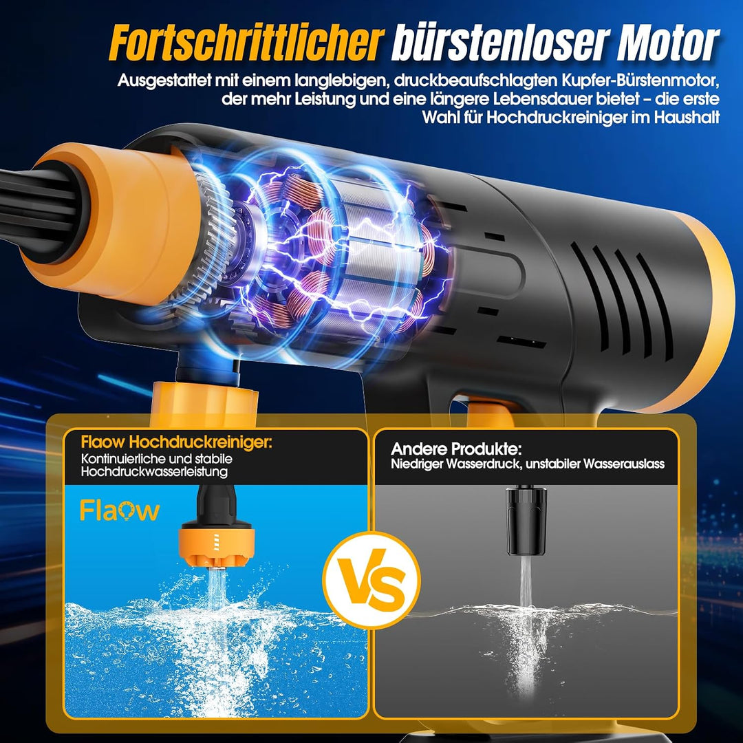 Akku Hochdruckreiniger mit 6-in-1 Multifunktionsdüse, Mobiler Hochdruckreiniger mit 2 Akku, 10 Meter