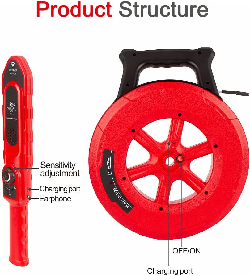 Pipe Blockage Detector, Water Pipe Locator Underground Diagnostic-Tool Wall Scanner Pipeline Blockin
