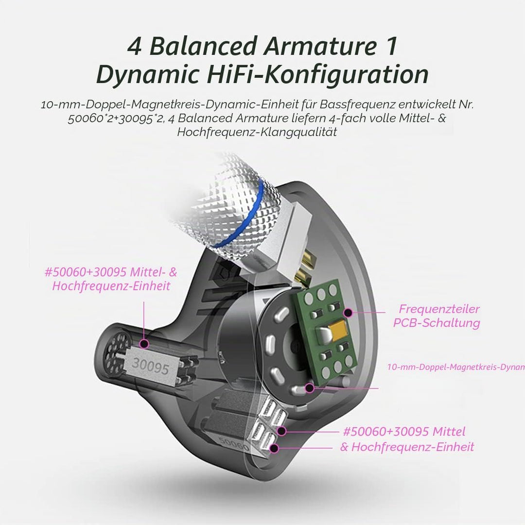 CCA C10 Hybrid-Treiber-In-Ear-Kopfhörer, HiFi-Stereo-Ohrhörer, leistungsstarker Bass, Sport-Headset