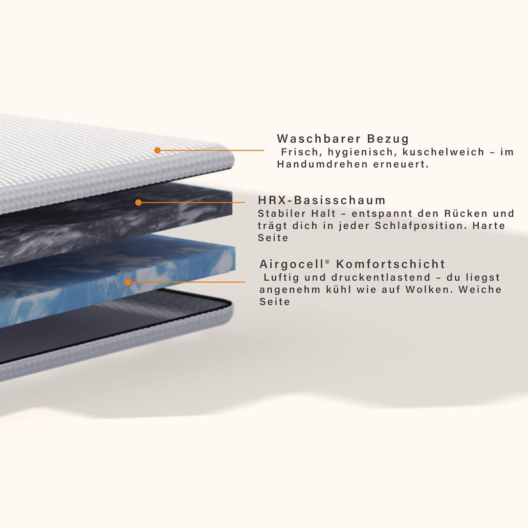 Emma Premium Matratzen Topper, 6cm dick, wendbarer HRX-Schaum für anpassbaren Komfort, Atmungsaktiv