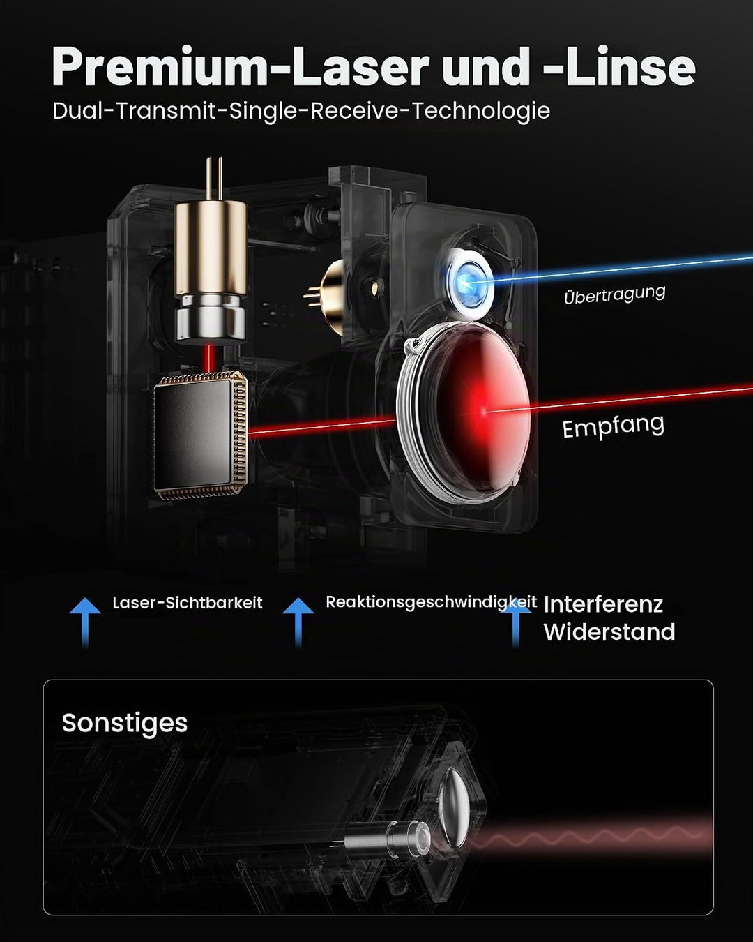 DTAPE Laser-Entfernungsmesser, Hochpräziser Digitaler Laser-Messgerät, Elektronisches Massband 5,1 c