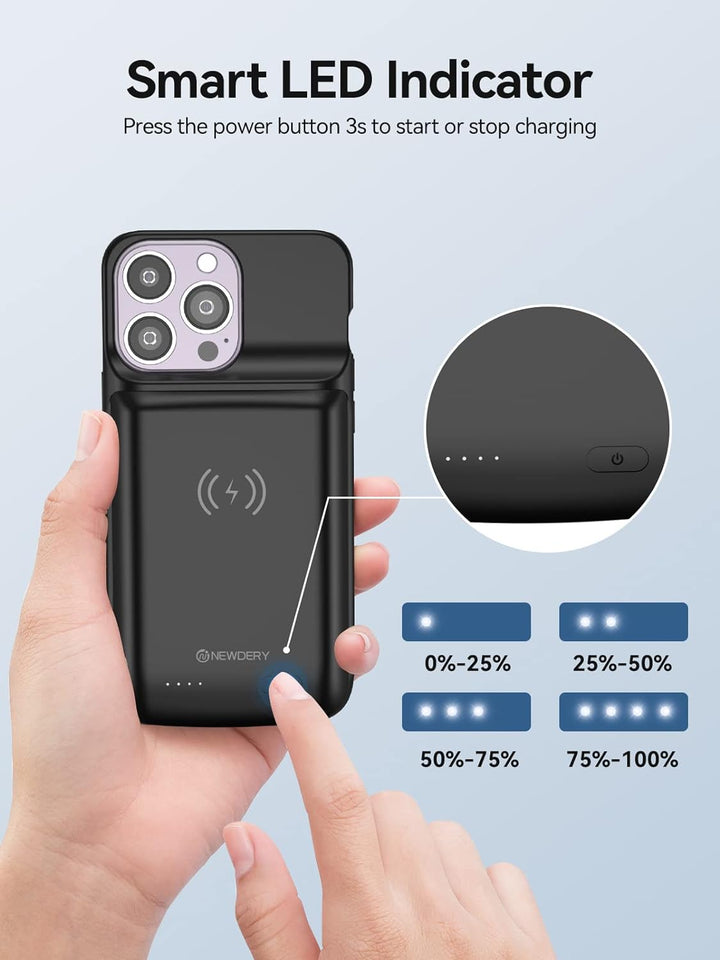 NEWDERY Akkuhülle für iPhone 14 Pro Max/14 Plus 10000mAh Batteriefach Qi Wireless Charging Case, Syn
