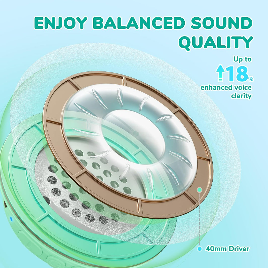 iClever BTH22 Bluetooth Kopfhörer Kinder 60H Spielzeit Reisen Tablet PC | SafeSound Tech3.0, Stereo