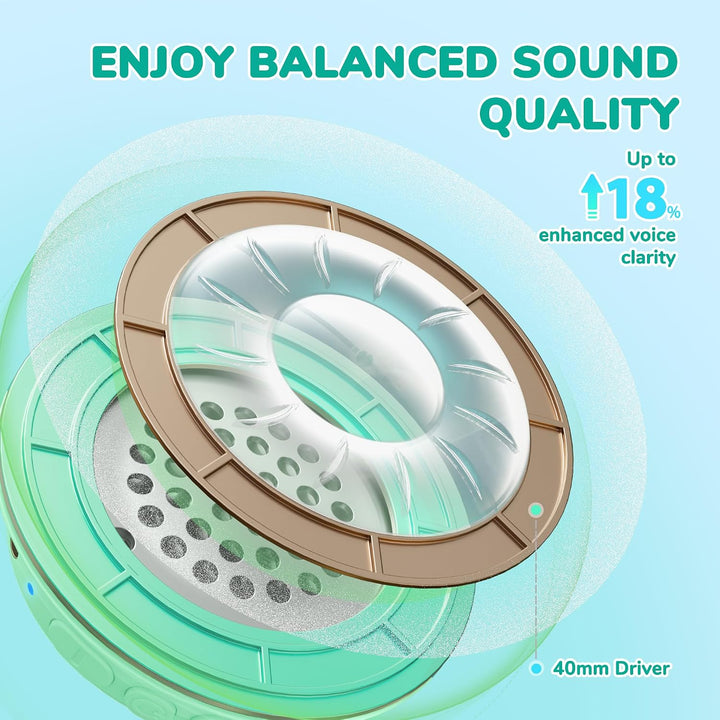 iClever BTH22 Bluetooth Kopfhörer Kinder 60H Spielzeit Reisen Tablet PC | SafeSound Tech3.0, Stereo