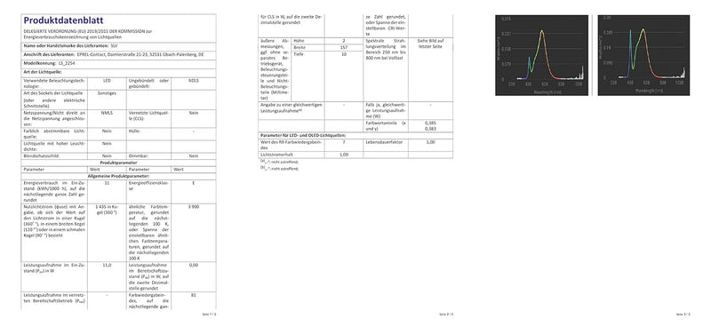 SLV LED Wandleuchte FLATT für die Aussenbeleuchtung von Hauseingang, Wänden, Wegen, Terrassen, Fassa