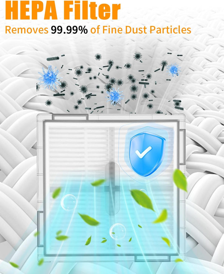 Zubehörset Ersatzteile für Roborock Q10 S5 / Q10 S5+ Staubsauger | 1 Hauptbürste, 4 Hepa-Filter, 6 S