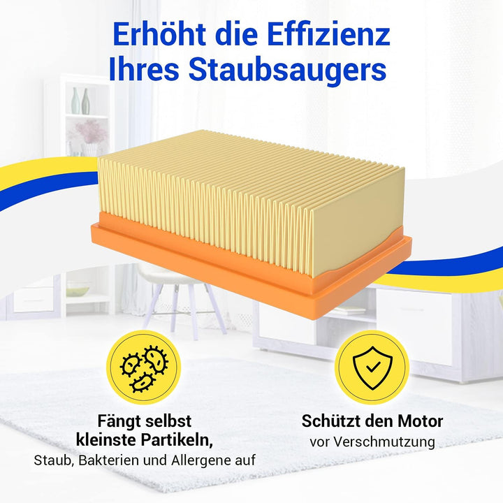 VIOKS 5x Flachfaltenfilter Staubsauger Filter Ersatz für Kärcher KFI 4410 2.863-005.0 28630050 MV4 M