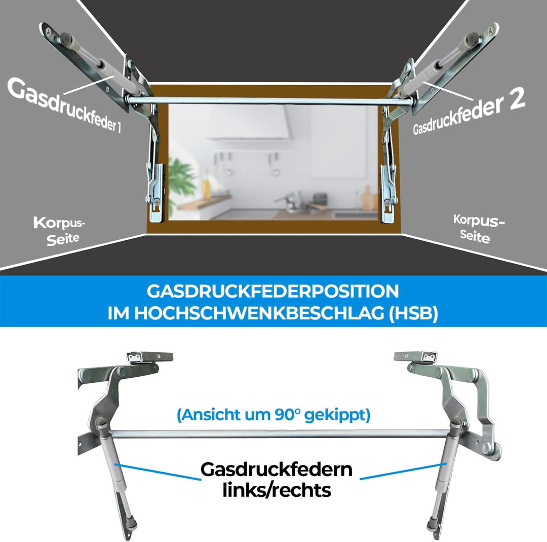 Stahlia Gasdruckfeder 250N (2 Stück) Gasdruckdämpfer Ersatz für Lift-O-Mat Kompressionsfeder Klappen