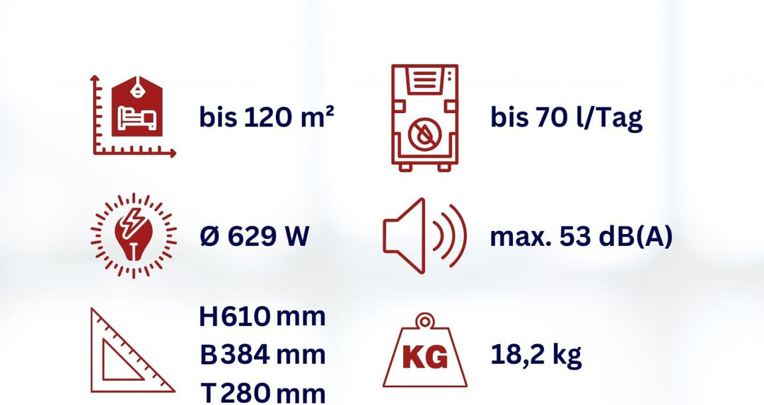 Aktobis Luftentfeuchter, Bautrockner WDH-870FW (bis 70 L/T + Digital + WLAN) bis 70 L/T + WLAN, bis