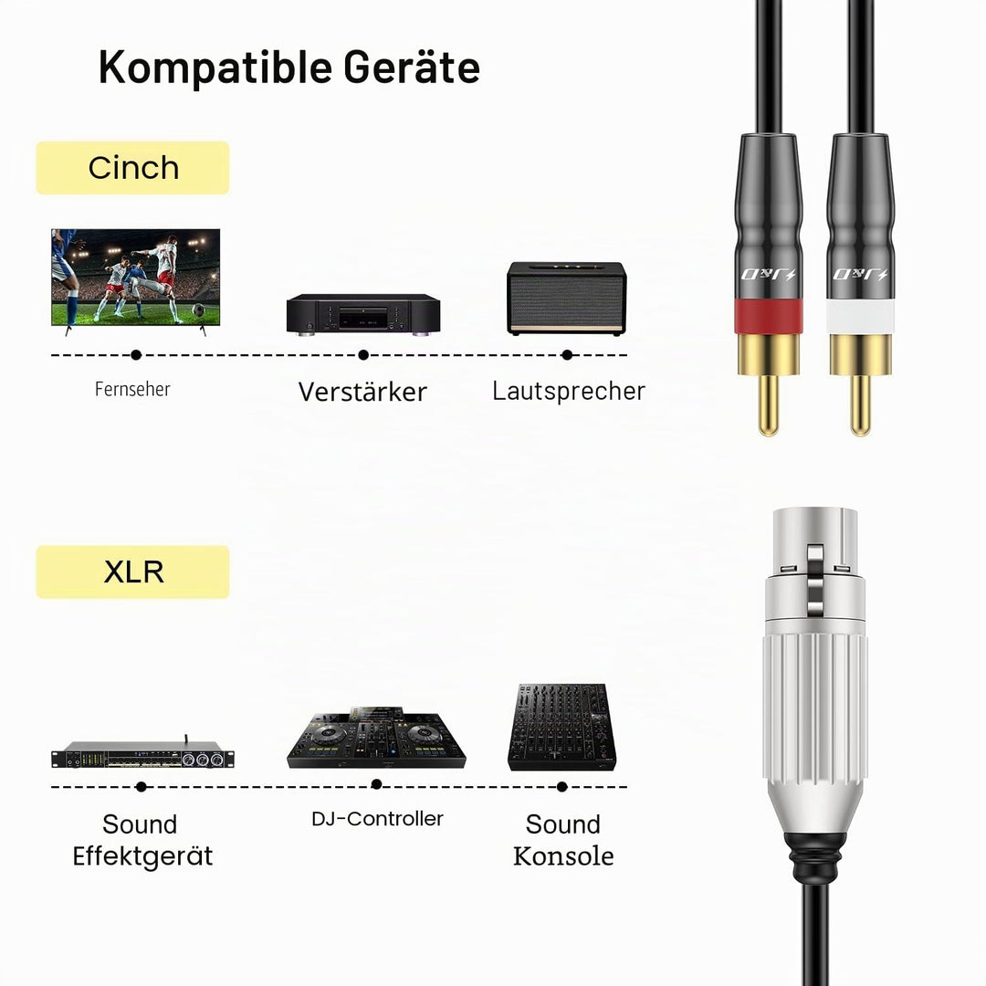 J&amp;D XLR Buchse zu Dual Cinch Stecker Kabel, PVC Schale Ungebalanced XLR zu 2 Cinch Y Splitter Patch