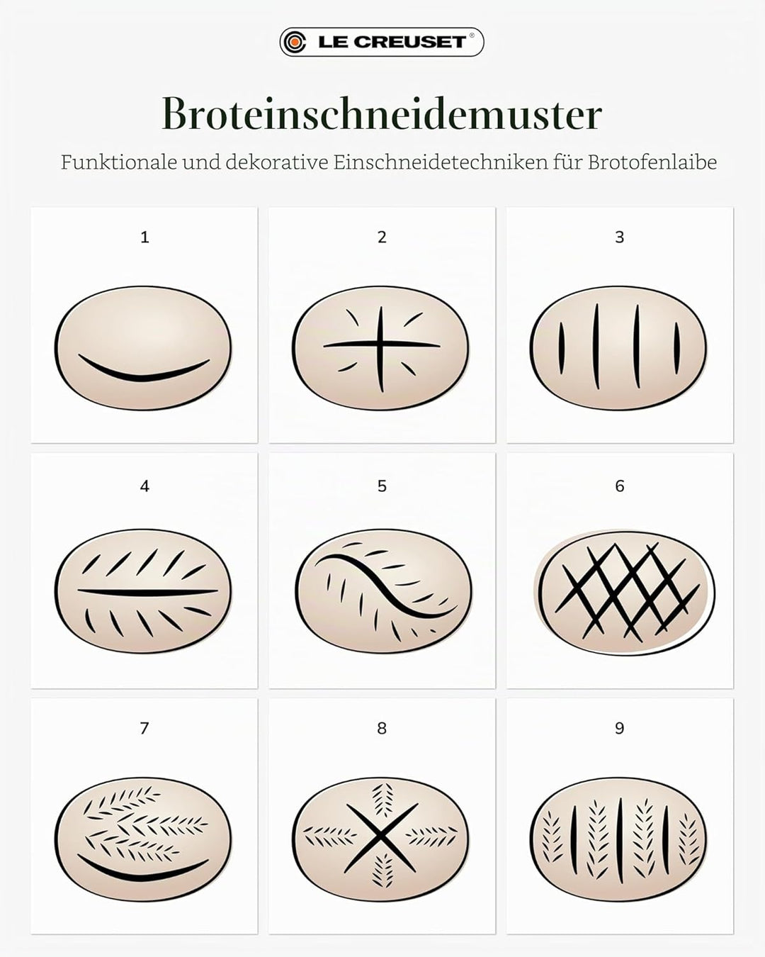 Le Creuset Signature Gusseisen Brot Bräter, 24cm, Kirschrot, 21301240600430, Kirschrot