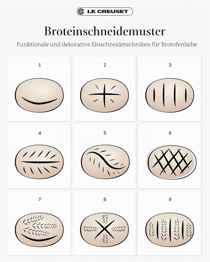 Le Creuset Signature Gusseisen Brot Bräter, 24cm, Kirschrot, 21301240600430, Kirschrot