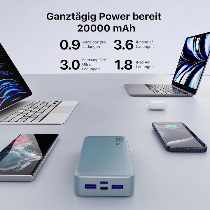 NOBIS 65W Power Bank 20000mAh, Power Bank USB C*2 (In/Out) & USB-A*2,Powerbank Schnellladefunktion P