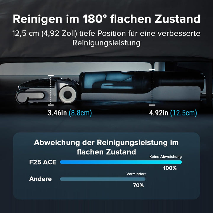 roborock F25 ACE Combo Nass Trockensauger, 5-in-1 Kabelloser Staubsauger, 20.000 Pa Absaugleistung,