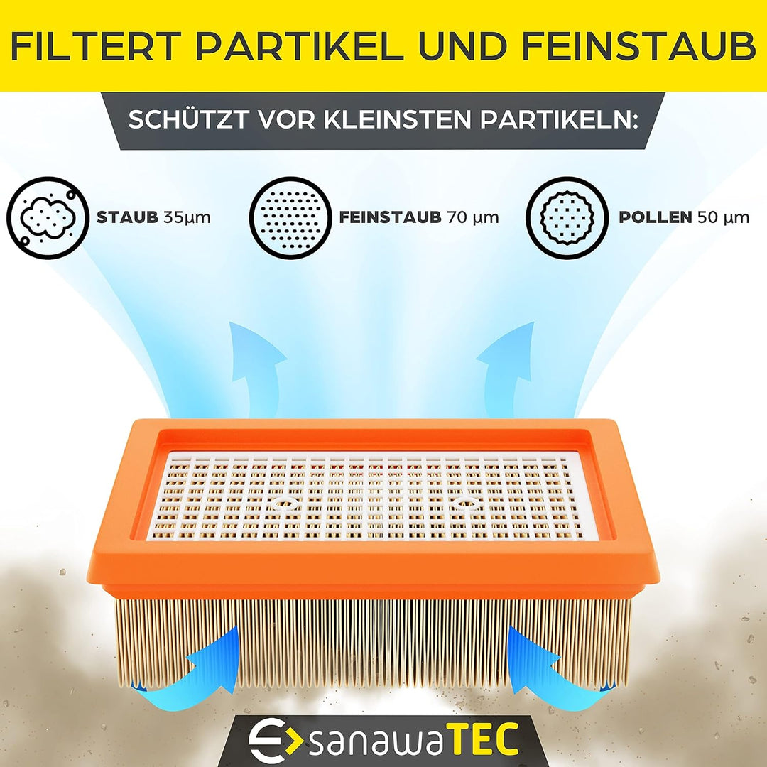 HAYATEC 3x Filter als Ersatz für Kärcher WD5 Filter kompatibel mit Kärcher Mehrzwecksauger WD4 WD5 W