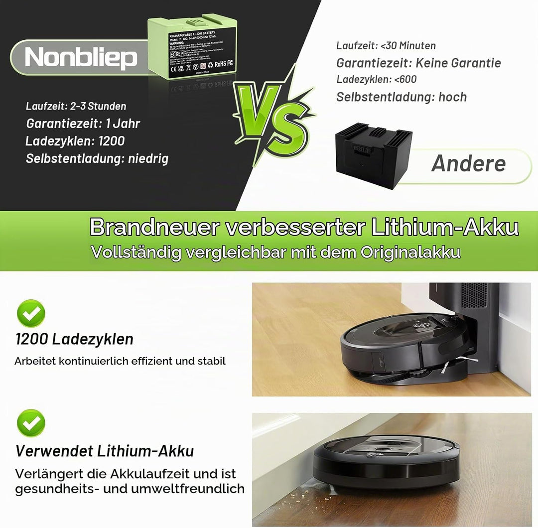 5000mAh (72Wh) 14,4V i7 Ersatzakku für iRobot Roomba i7 i7+ i3 i3+ i4 i4+ e5 e6, Hochkapazität Lithi