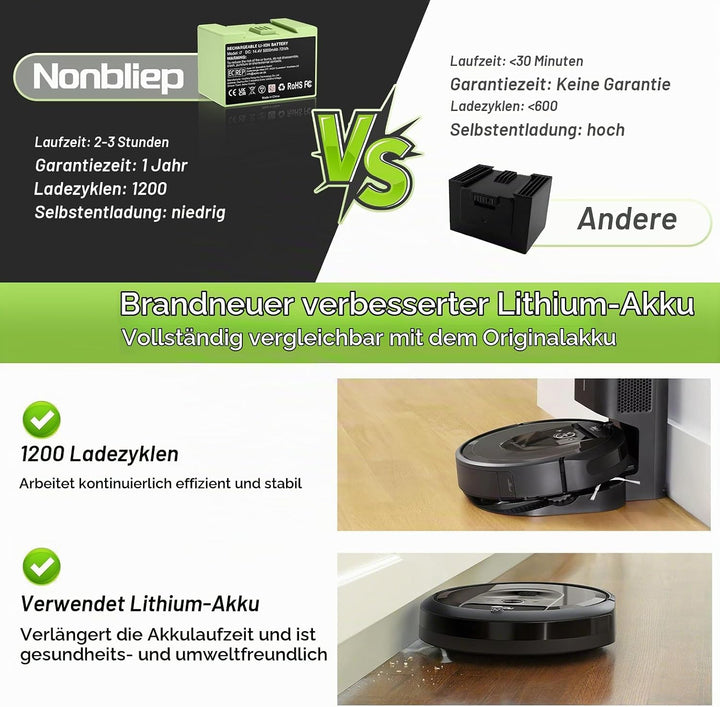 5000mAh (72Wh) 14,4V i7 Ersatzakku für iRobot Roomba i7 i7+ i3 i3+ i4 i4+ e5 e6, Hochkapazität Lithi