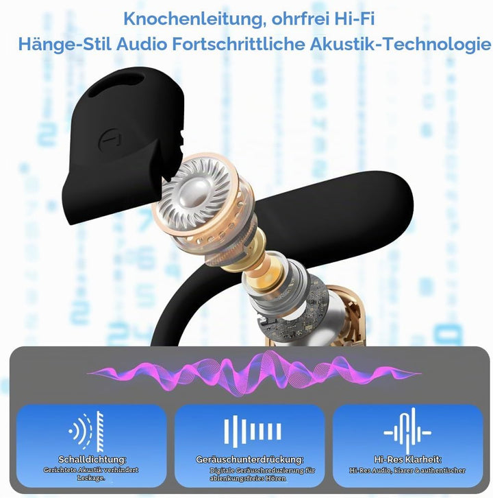 AI Übersetzer Kopfhörer, Echtzeit Übersetzungskopfhörer 144 Sprachen, Translation Earbuds Bluetooth